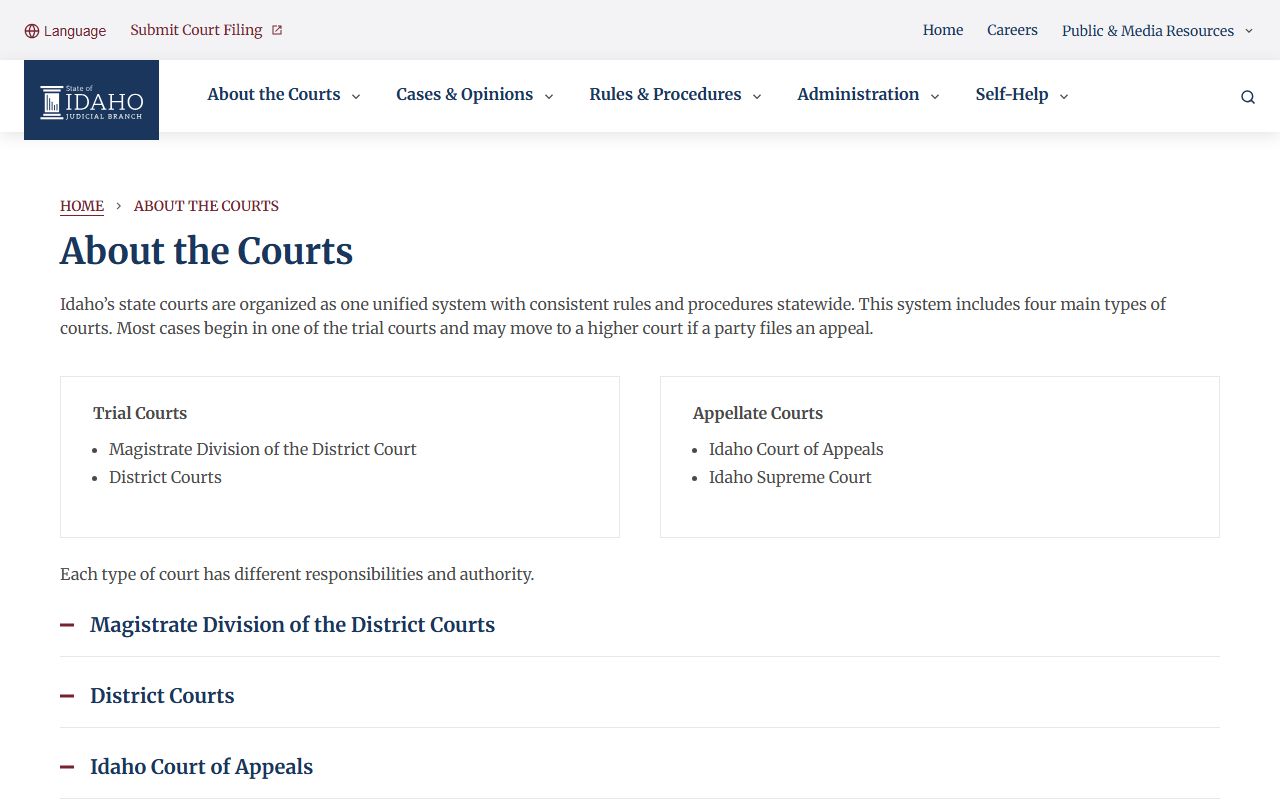 Bonner County court dockets Idaho court structure